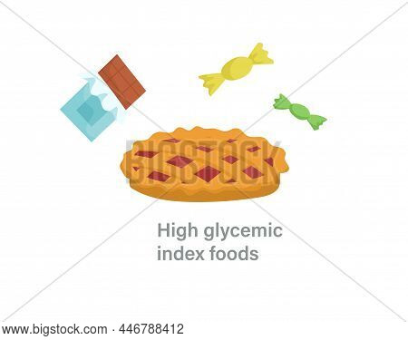 Thyroid Nutrition Infographic Element. Bad Foods For Thyroid Gland. High Glycemic Index Food. Fruit 