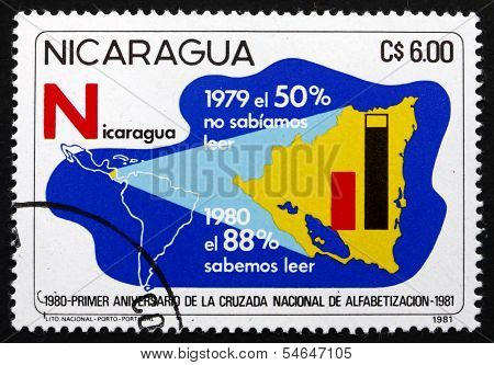 Postage Stamp Nicaragua 1975 Fight Against Illiteracy