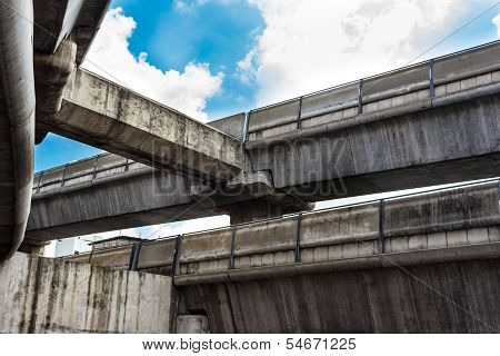Skytrain Railway With Blue Sky