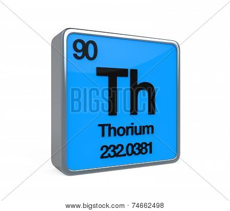 Thorium Element Periodic Table