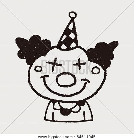 Clown