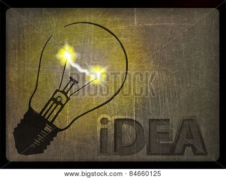 idea