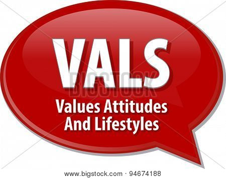 word speech bubble illustration of business acronym term VALS Values Attitudes Lifestyles