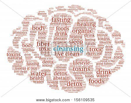Cleansing Word Cloud
