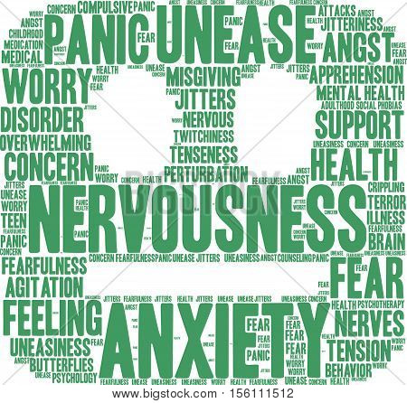 Anxiety Word Cloud