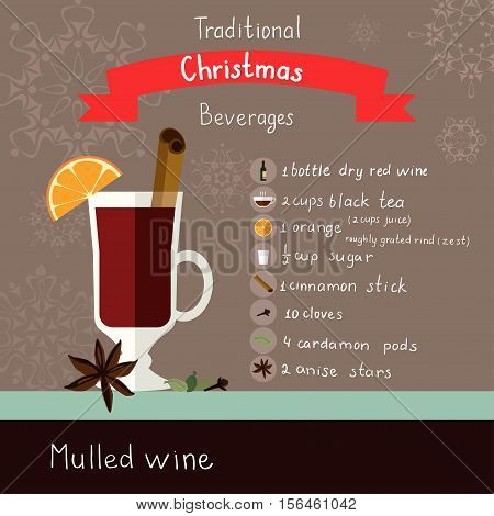 Vector illustration with flat icons of mulled wine recipe.