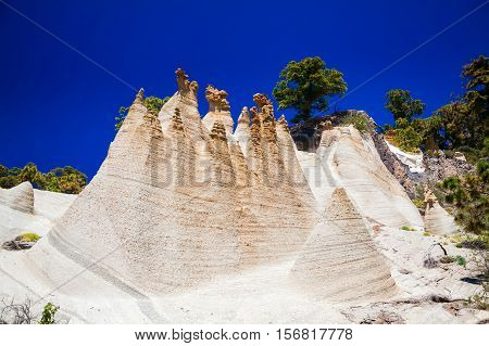 Rock Formations Paisaje Lunar