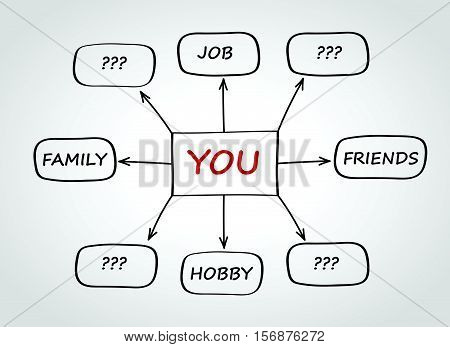 You. Lifestyle graphic concept on gradient background.