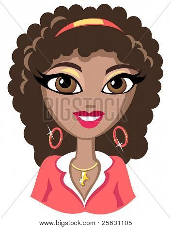 Ragazze Avatar