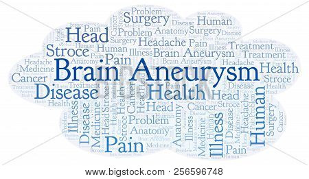 Brain Aneurysm Word Cloud. Wordcloud Made With Text Only.