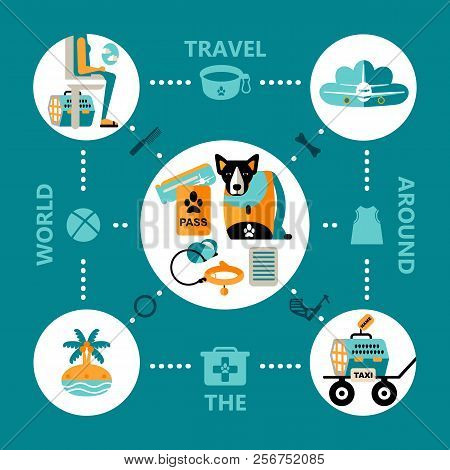 Vector Illustration. Flat Design Style Icons Traveling With Pet, Planning A Summer Vacation, Tourism