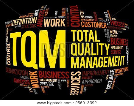Tqm - Total Quality Management Word Cloud, Business Concept Background