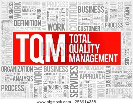 Tqm - Total Quality Management Word Cloud, Business Concept Background