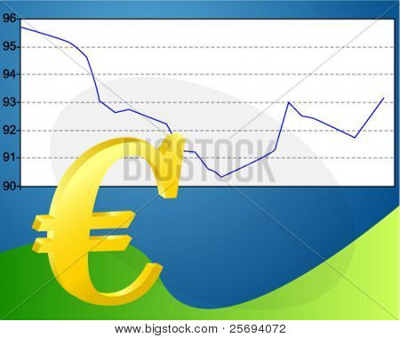Illustrazione vettoriale di grafico Euro