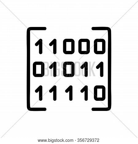 Learning Math Icon Vector. Learning Math Sign. Isolated Contour Symbol Illustration