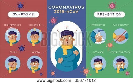 Multi-coloring Covid-19 Infographics With Symptoms, Prevention Sections And Virus Structure.