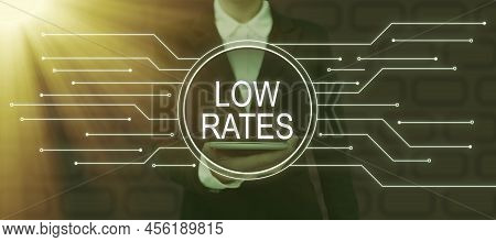 Text Sign Showing Low Rates. Concept Meaning A Cost Of An Item Or Service Which Is Usualy At Its Sma