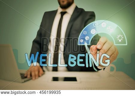 Text Caption Presenting Wellbeing. Business Idea A Good Or Satisfactory Condition Of Existence Inclu
