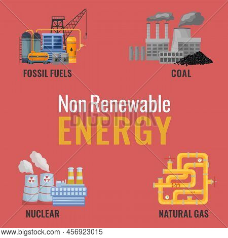 Non-renewable Sources Of Energy. Editable Vector Illustration
