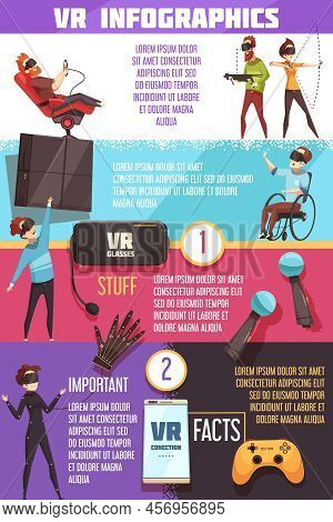 Virtual Reality Gaming Systems Facts Best Accessories Introduction And Guide To Vr Infographic Carto