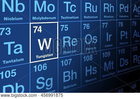 Tungsten, Wolfram On Periodic Table. Rare Metal And Chemical Element With Symbol W And Atomic Number