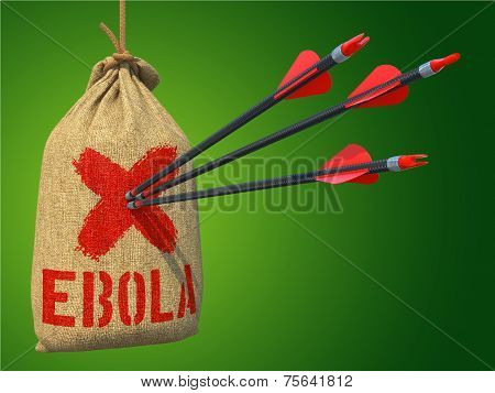 Ebola - Hit Target on Green.