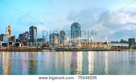 Cincinnati Downtown Panoramic Overview