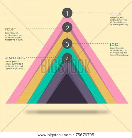 Pyramid Chart