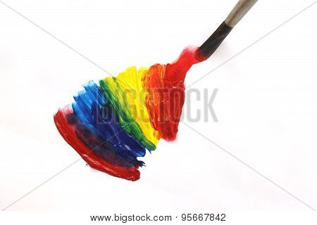 Acrylic Paint Colors Mix