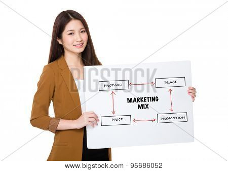 Businesswoman hold with palcard and presenting marketing mix concept
