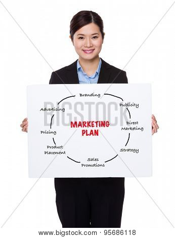 Businesswoman with white palcard for showing marketing planning