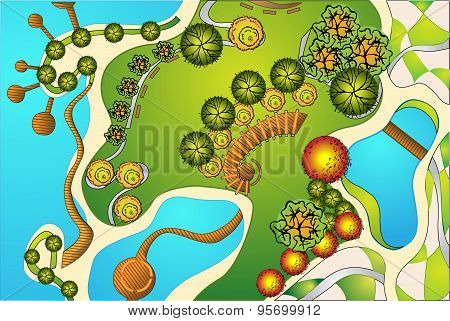 Landscaping Project
