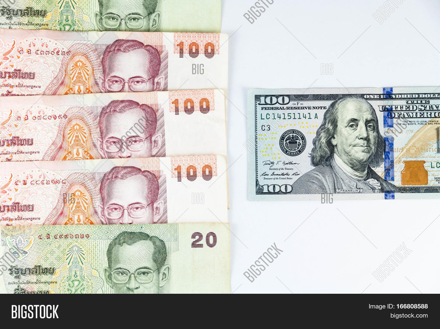 Close View Us Dollar Image Photo Free Trial Stock Close View Us Dollar Image Photo
