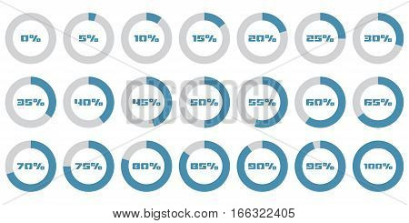 Set of circle percentage diagrams for infographics 0 5 10 15 20 25 30 35 40 45 50 55 60 65 70 75 80 85 90 95 100 percent