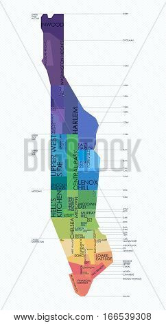 Vector color map neighborhoods of Manhattan districts
