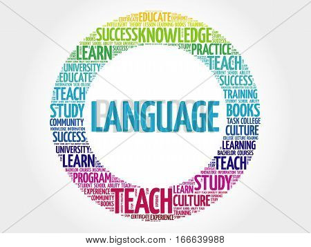 LANGUAGE word cloud collage, education concept background