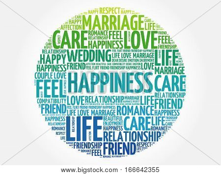 Happiness word cloud collage , social concept background