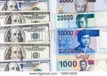 Close up view of US Dollar and Indonesia Rupiah indicating strong currency exchange rate