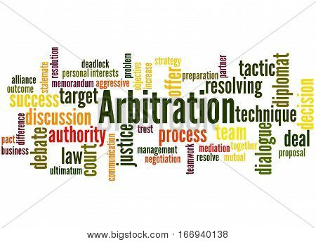 Arbitration, Word Cloud Concept 6