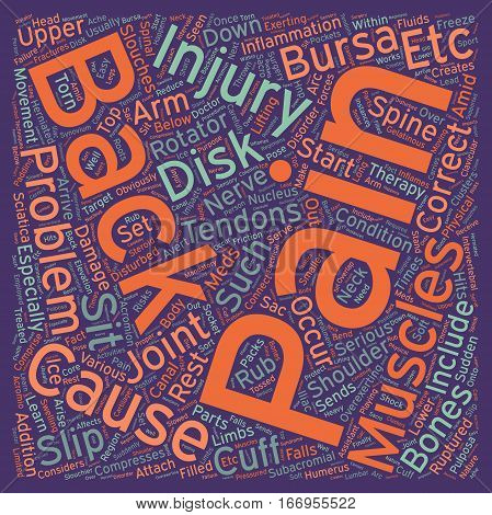 Injuries and Back Pain text background wordcloud concept