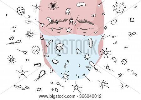 Lots Of Bacteria And Viruses In Air And In Particles, Virus Transfer By Airborne Droplets. Human Fac