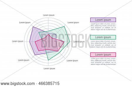 Medical Treatment Research Infographic Radar Chart Design Template. Healthcare. Editable Infochart W