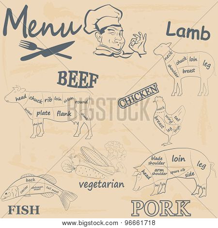 Meat menu