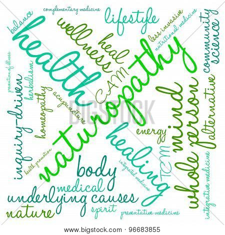 Naturopathy Word Cloud