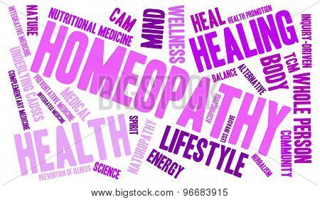 Homeopathy Word Cloud