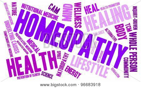Homeopathy Word Cloud
