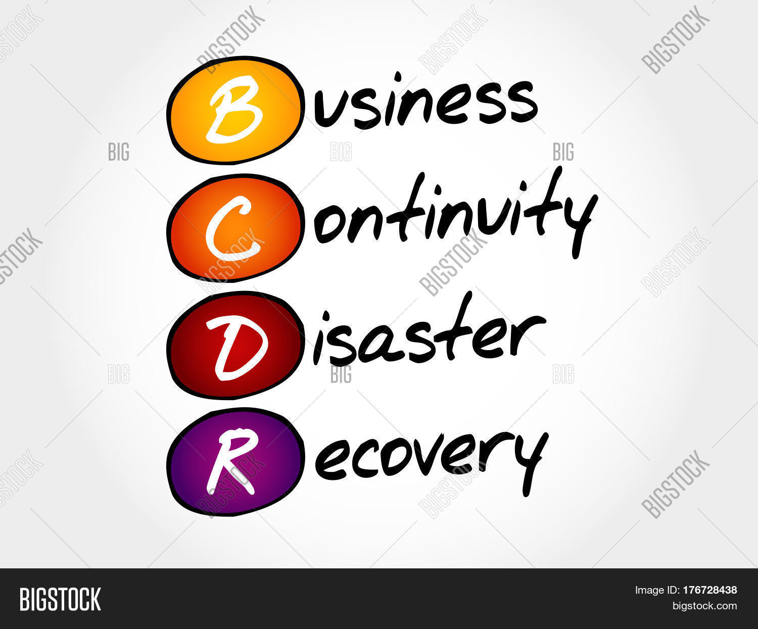 Bcdr - Business Image & Photo (Free Trial) | Bigstock