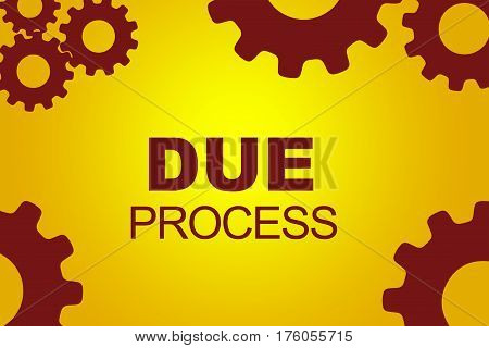 Due Process Concept