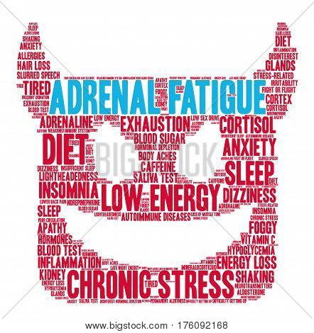 Adrenal Fatigue Word Cloud