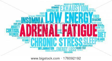 Adrenal Fatigue Word Cloud